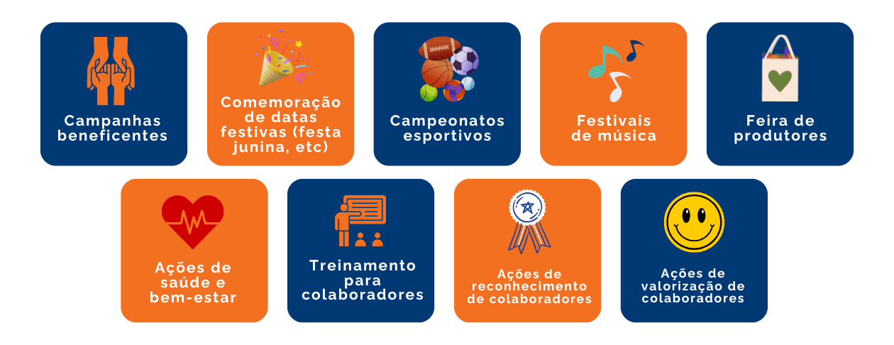 Ilustração de Práticas ESG - social